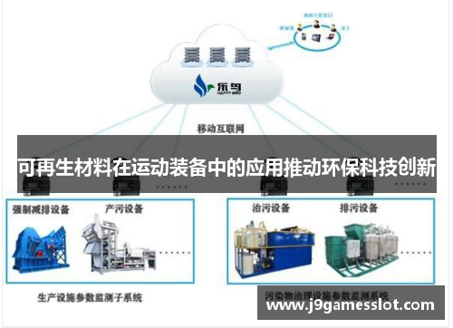 可再生材料在运动装备中的应用推动环保科技创新