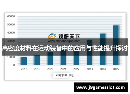 高密度材料在运动装备中的应用与性能提升探讨